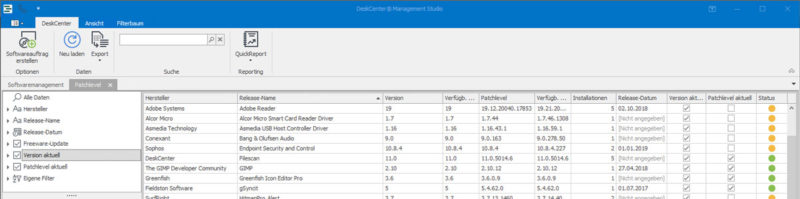 Patch level analysis with deskcenter suite